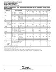 SN74ABTH16245DGGR datasheet.datasheet_page 4