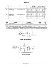 NLV17SZ07DFT2G datasheet.datasheet_page 4