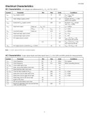 HV57009PG datasheet.datasheet_page 2