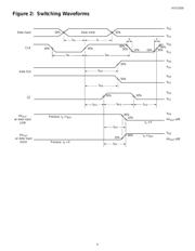 HV57009PG datasheet.datasheet_page 4