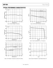 ADP1864AUJZ-R7 datasheet.datasheet_page 6