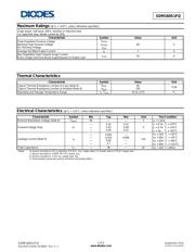 SDM160S1FQ-7 datasheet.datasheet_page 2