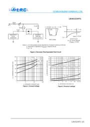 LBAS21HT1G datasheet.datasheet_page 2