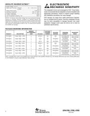 OPA4705 datasheet.datasheet_page 2