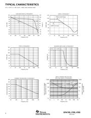 OPA2705 datasheet.datasheet_page 4