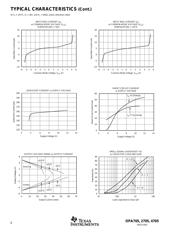 OPA4705 datasheet.datasheet_page 6