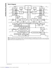 LMX2332LSLBX datasheet.datasheet_page 4