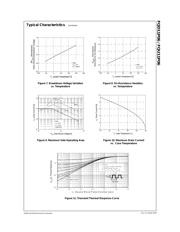 FQD11P06TM datasheet.datasheet_page 4