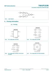 74AUP1G86GF,132 datasheet.datasheet_page 3