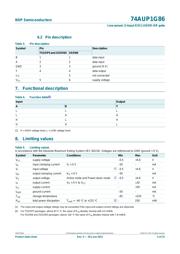 74AUP1G86GF,132 datasheet.datasheet_page 4