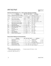 IRF7607 datasheet.datasheet_page 2