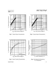 IRF7607 datasheet.datasheet_page 3