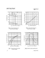 IRF7607 datasheet.datasheet_page 4