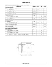 MMBT2484LT3 datasheet.datasheet_page 2