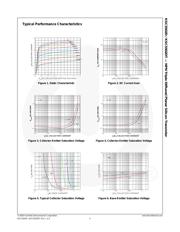 KSC5502DT datasheet.datasheet_page 5