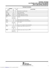 CDCV850I datasheet.datasheet_page 3