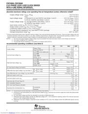 CDCV850I datasheet.datasheet_page 4