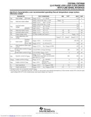 CDCV850I datasheet.datasheet_page 5