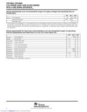 CDCV850I datasheet.datasheet_page 6