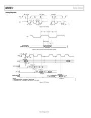 ADV7612 datasheet.datasheet_page 6