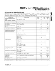 MAX2010ETI+ datasheet.datasheet_page 3