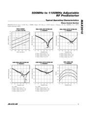 MAX2010ETI+ datasheet.datasheet_page 5