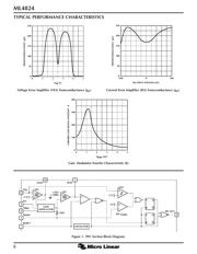 ML4824 datasheet.datasheet_page 6