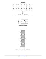 ESD8008 datasheet.datasheet_page 2