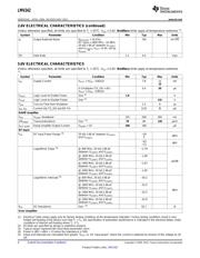 LMV242LD datasheet.datasheet_page 4