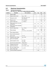 TDE1708DFT datasheet.datasheet_page 6