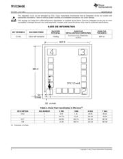 TPS71550-DIE datasheet.datasheet_page 2