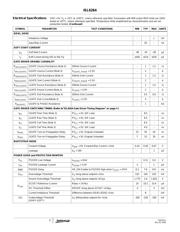 ISL6264CRZ-T datasheet.datasheet_page 3