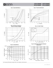 IXFP10N80P datasheet.datasheet_page 4