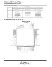 MSP430A025IPM datasheet.datasheet_page 2