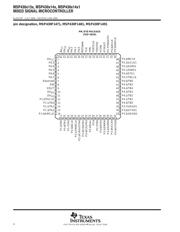 MSP430A025IPM datasheet.datasheet_page 4