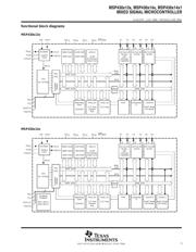 MSP430A025IPM datasheet.datasheet_page 5