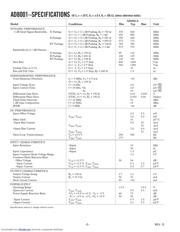 AD8001 datasheet.datasheet_page 2