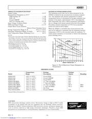 AD8001 datasheet.datasheet_page 3