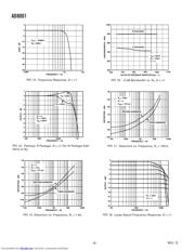 AD8001 datasheet.datasheet_page 6