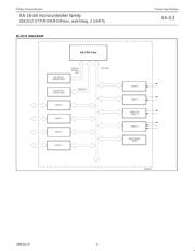 P51XAG30KFA datasheet.datasheet_page 4