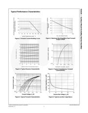 SSA24 datasheet.datasheet_page 4