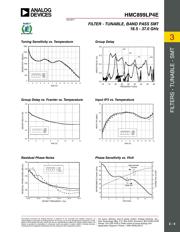 HMC899LP4ETR-AN datasheet.datasheet_page 4