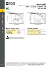 HMC899LP4ETR-AN datasheet.datasheet_page 5