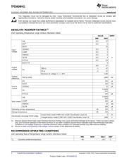 TPS54240QDGQRQ1 datasheet.datasheet_page 2