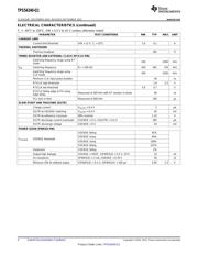 TPS54240QDGQRQ1 datasheet.datasheet_page 4