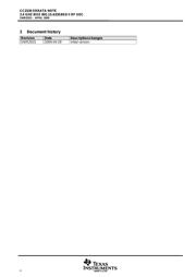 CC2530F128RHAR datasheet.datasheet_page 4