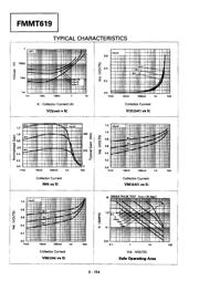FMMT617TA datasheet.datasheet_page 4