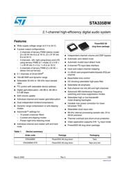 STA335BW datasheet.datasheet_page 1