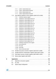 STA335BW datasheet.datasheet_page 5