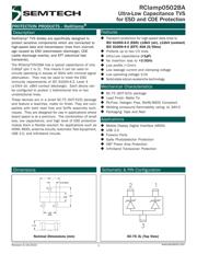 RCLAMP0502BATCT 数据规格书 1